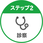 ステップ2
